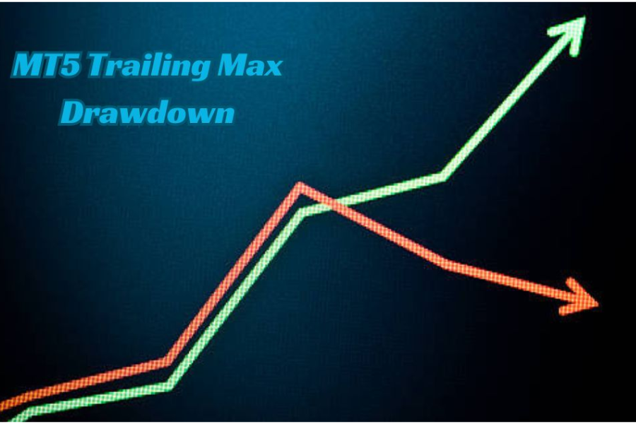 mt5 trailing max drawdown